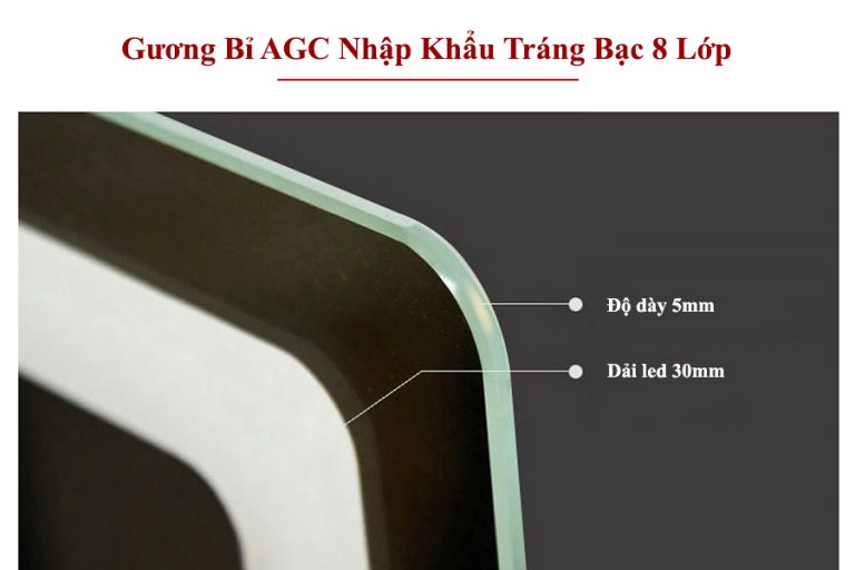 Cấu tạo Đèn Led Cảm Ứng Biên Hoà Đồng Nai