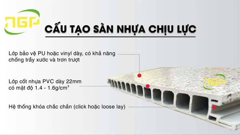 Cấu tạo sàn nhựa chịu lực